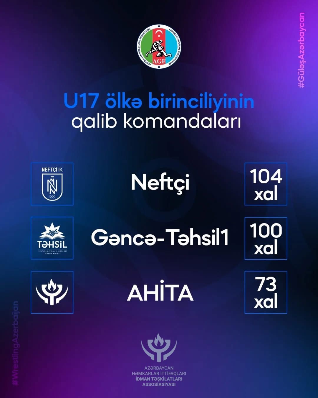 İdmançılarımızın növbəti nailiyyəti