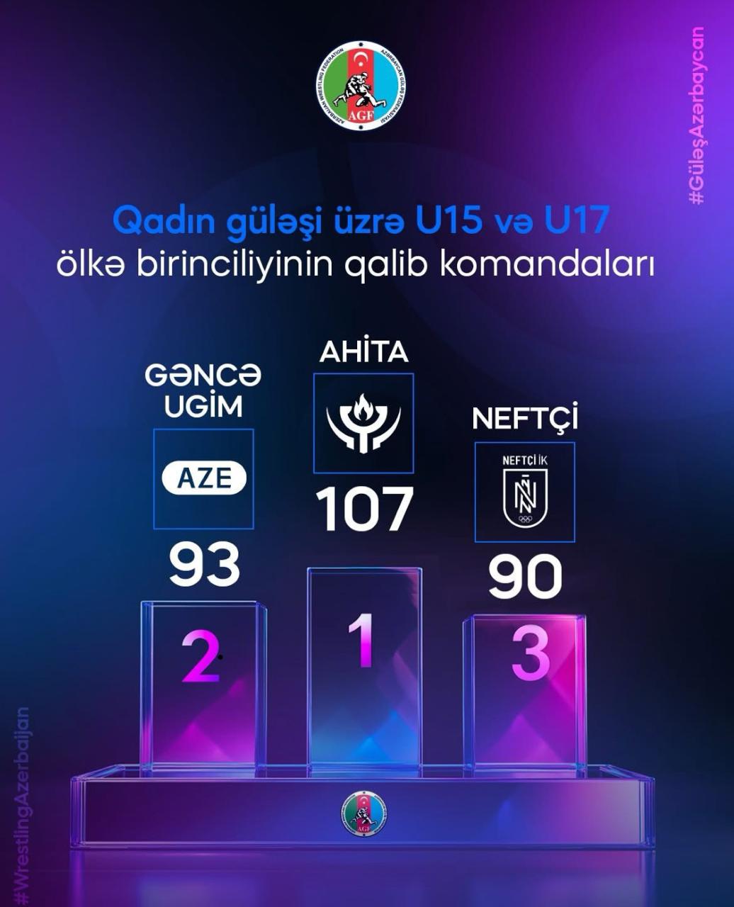 İdmançılarımız ölkə çempionudur